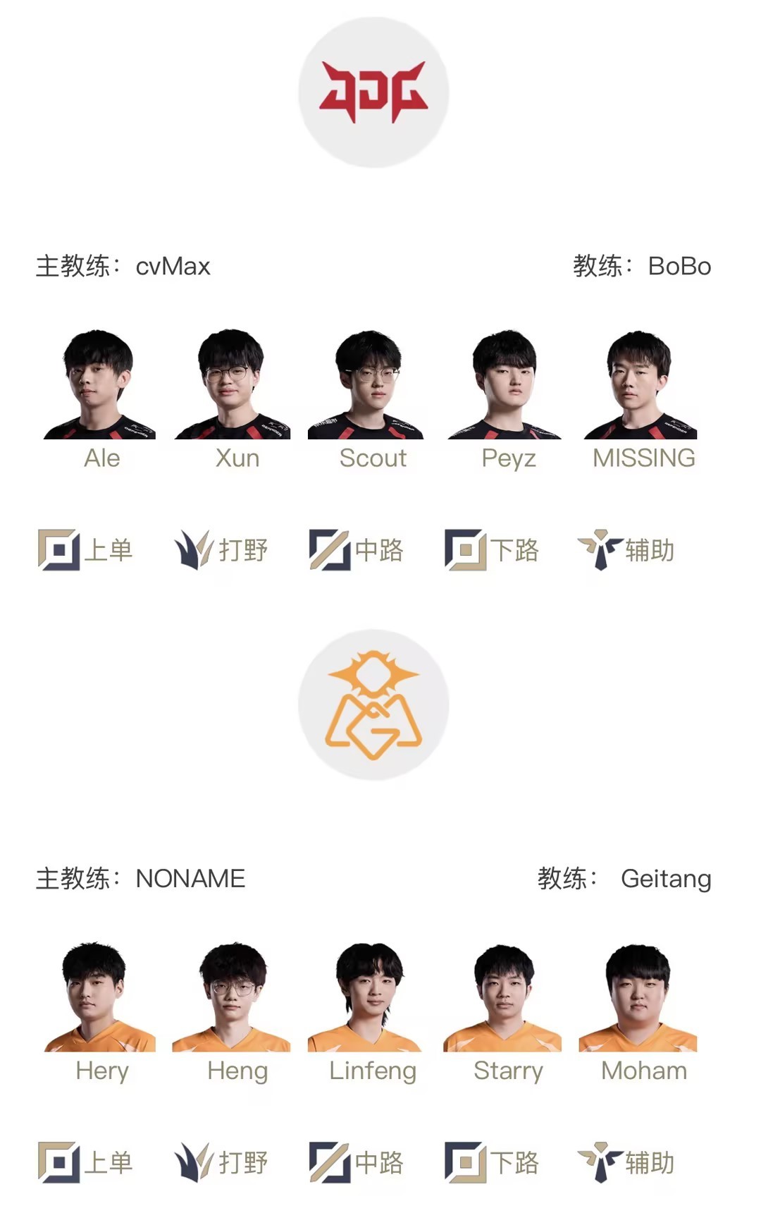 Scout赛事官方发布连败新规，FPX争议不断！的简单介绍
